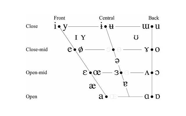 如何做自律的人 如何做自律的人