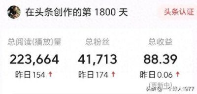 ​头条1800天：从0粉到4万粉丝的艰辛历程