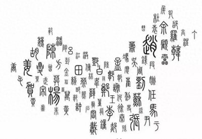 ​盘点中国罕见姓氏