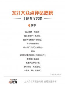 ​大众点评“必吃榜”成年轻人探索城市小帮手，南宁11家餐厅入选2021年榜单