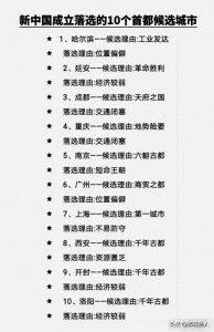 ​新中国成立落选的10个首都候选城市