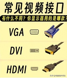 ​VGA、DVI 和 HDMI 这三种接口有什么区别？你的显示器是什么接口？