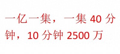​最贵的动画片有什么不同，腾讯买一集的版权费高达2500万