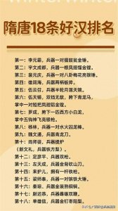 ​终于有人把“隋唐18条好汉排名”整理出来了，快来收藏看看吧