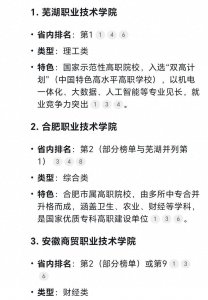 ​单招在即，看看DeepSeek总结的安徽排行前十的专科院校