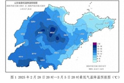 ​山东发布海上大风和寒潮预警，最低气温低至-8℃