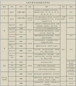 ​刘光第“应九姓乡试”之谜