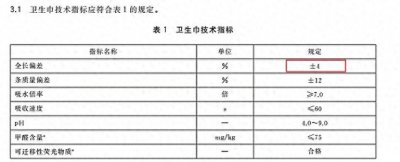 ​多品牌卫生巾被曝“偷工减料”？记者实测：7款中有3款标长实短