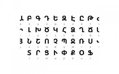 ​这些刷高对方的好感度 相亲约会聊些什么