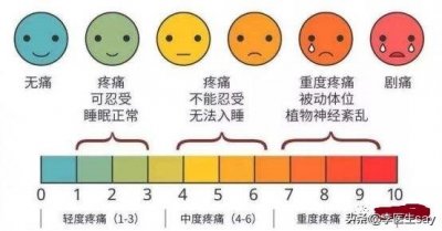 ​疯狂的石头—输尿管结石