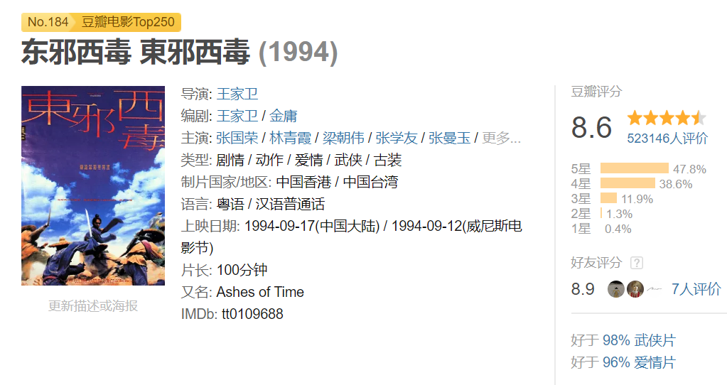 刘镇伟：王家卫背后的男人