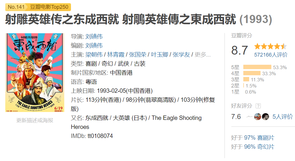 刘镇伟：王家卫背后的男人