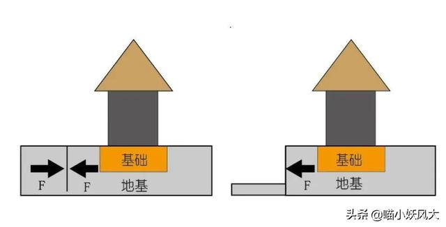长沙一自建房倒塌原因（长沙一自建房倒塌）(3)