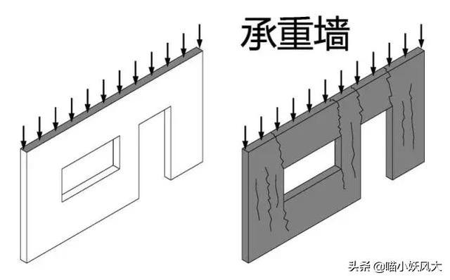 长沙一自建房倒塌原因（长沙一自建房倒塌）(7)