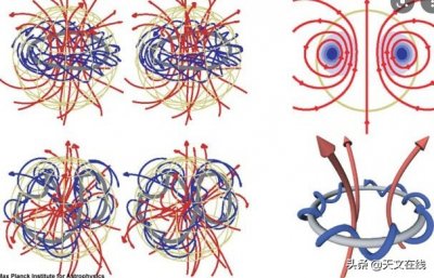 ​天文科普：何为磁星？一起来解开磁星之谜