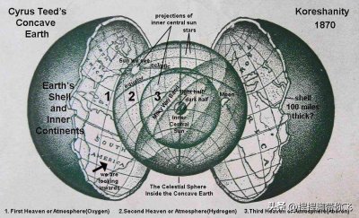 ​古滇国遗迹、阿加尔塔长廊的发现，“地心文明”可能真实存在？