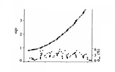 ​最好玩的B是那种（那种赛车游戏好玩）