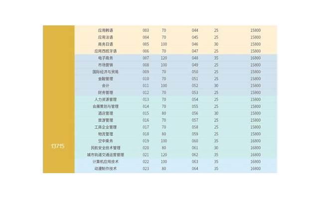 微信搭讪技巧有哪些？微信搭讪技巧！