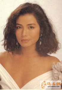 ​钟楚红数据(钟楚红数据简介)