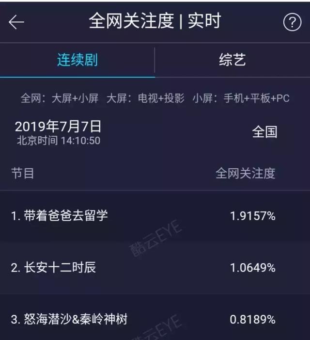 长安十二时辰到底好看吗(豆瓣评分维持在8.6)(8)