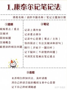 ​如何记笔记？ 有了这 10 种记笔记方法，助你学习更高效