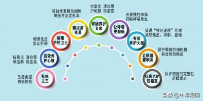 ​揭开你不知道的富硒米的秘密