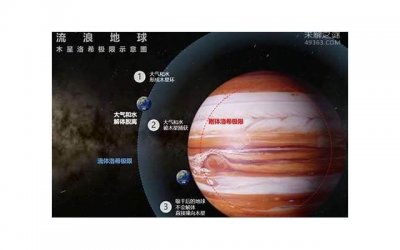 ​小个子恋爱指南：1米5干起来什么感觉？