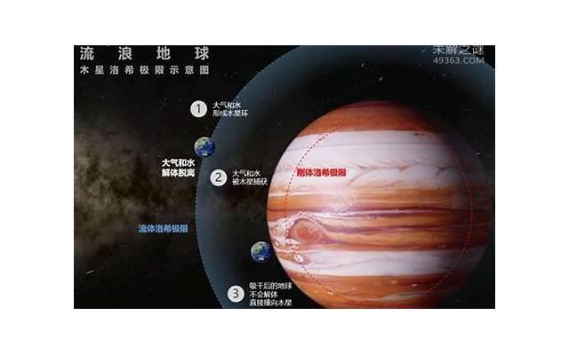 小个子恋爱指南：1米5干起来什么感觉？