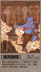 ​十八层地狱到底是怎么样的呢？你知道吗？胆小勿进！